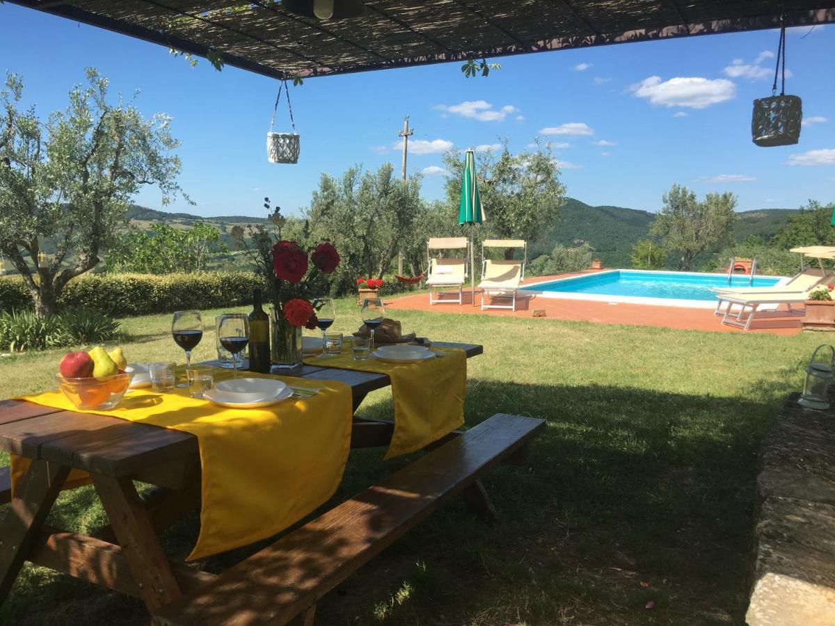Villa San Regolino Whit Private Pool Radicondoli Bagian luar foto